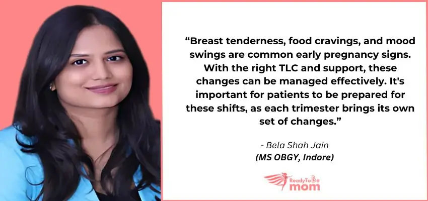 Breast Tenderness and Frequent Urination